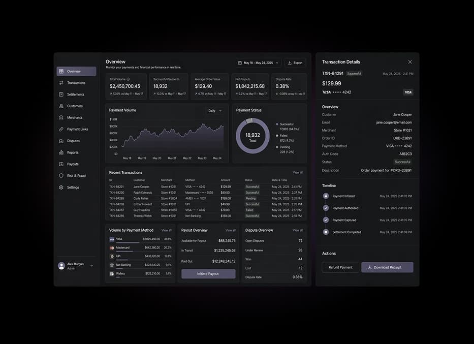 ONLINE PAYMENT SOLUTIONS